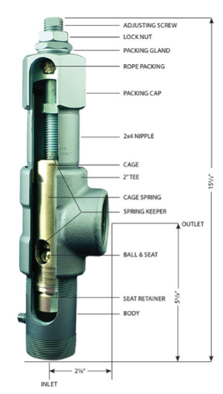 Baird Valve and Regulator